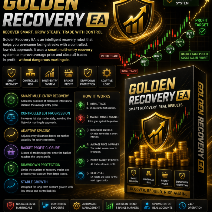Golden Recovery EA