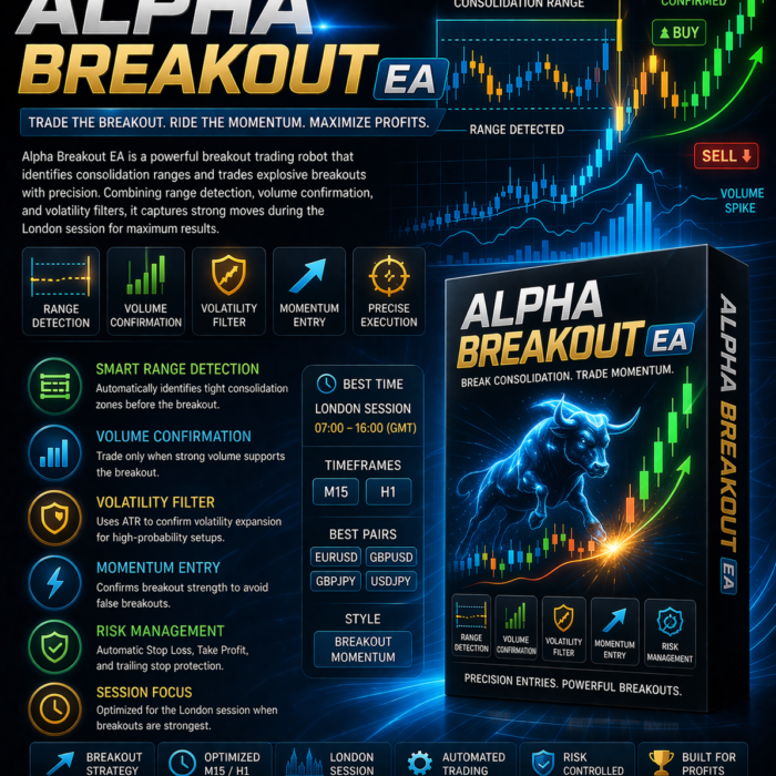 Alpha Breakout EA